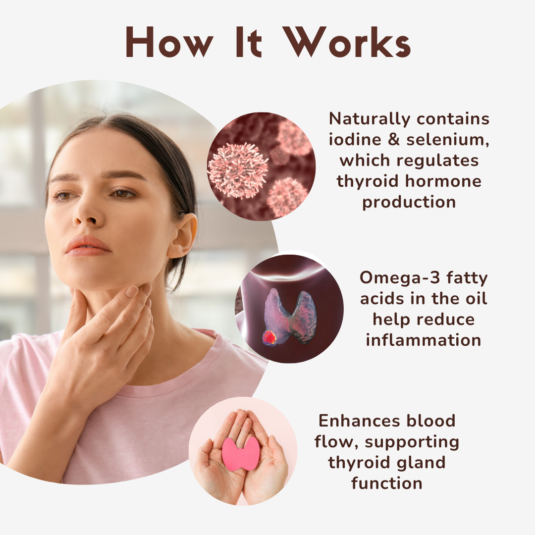 Ayurvedic Thyroid Massage Oil