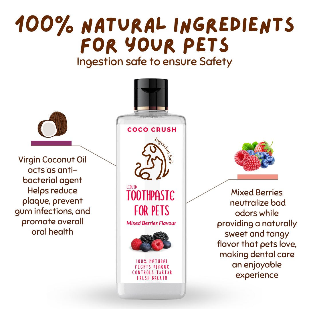 Berry Toothpaste for Pets & Finger Toothbrush Combo