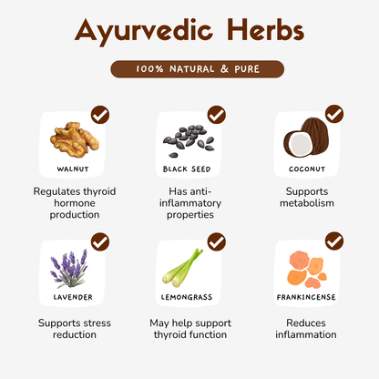 Ayurvedic Thyroid Massage Oil