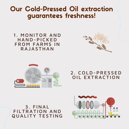 Cold-Pressed White Sesame Oil