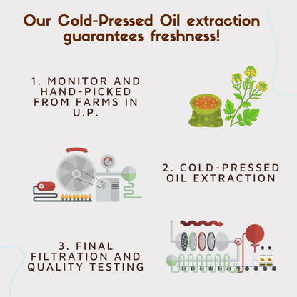 Cold-Pressed Mustard Oil