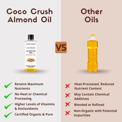 Cold-Pressed Almond Oil