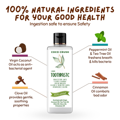 Fluoride-Free Liquid Toothpaste & Finger toothbrush