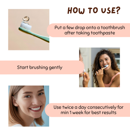 Fluoride-Free Liquid Toothpaste & Finger toothbrush