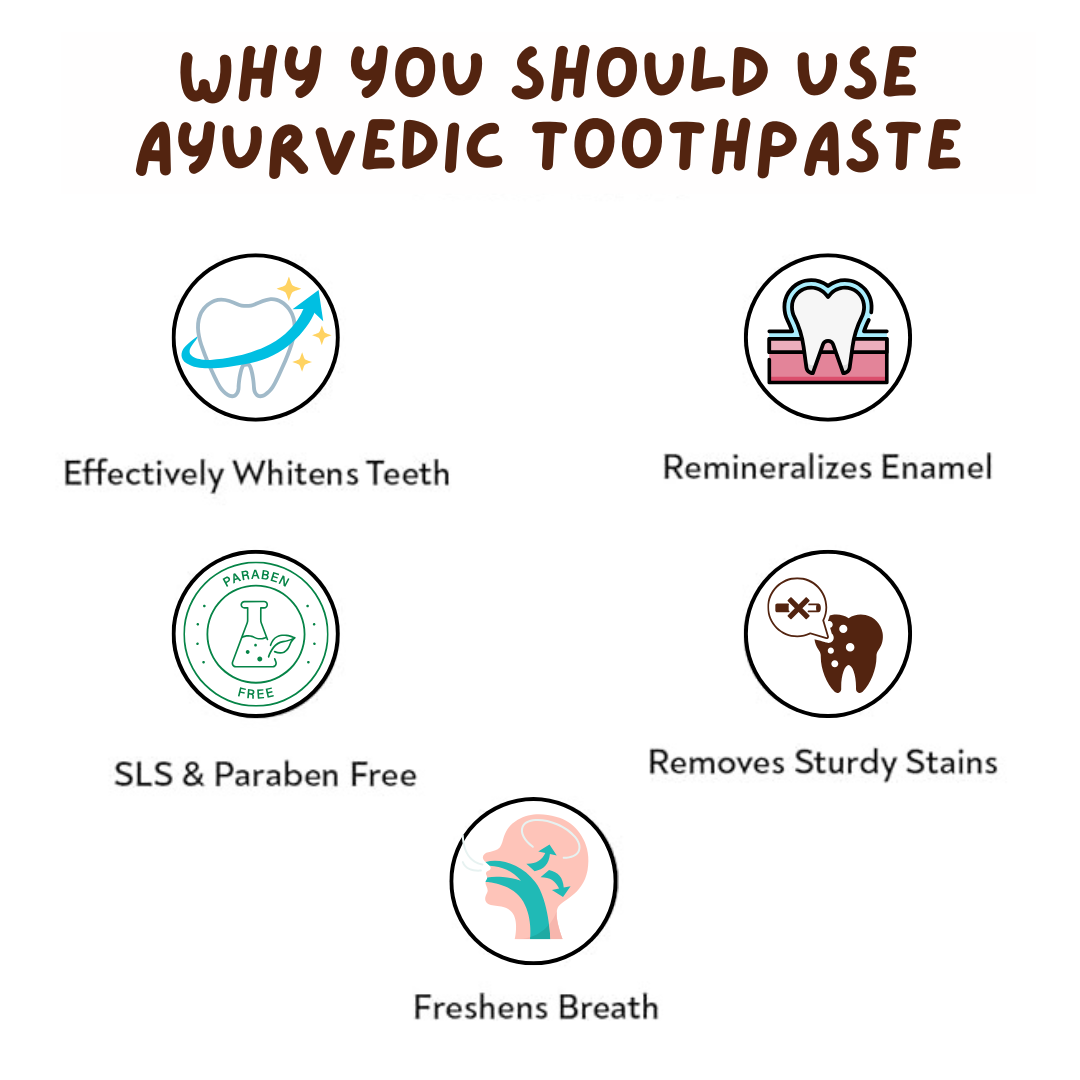 Natural Fluoride-Free Liquid Toothpaste